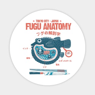 Fugu anatomy Tokyo Magnet